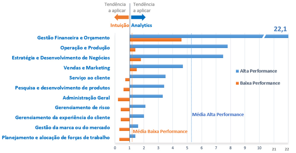 saiba_mais_portugues_levantamento_v2